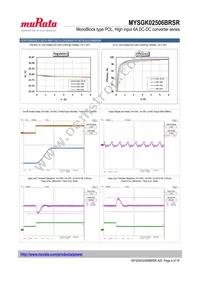 MYSGK02506BRSR Datasheet Page 4