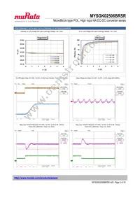 MYSGK02506BRSR Datasheet Page 5