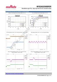 MYSGK02506BRSR Datasheet Page 7