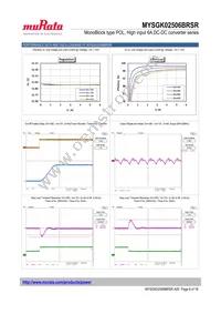 MYSGK02506BRSR Datasheet Page 8