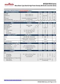 MYSGK1R830ERSR Datasheet Page 5