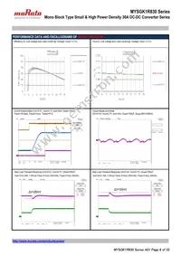 MYSGK1R830ERSR Datasheet Page 8