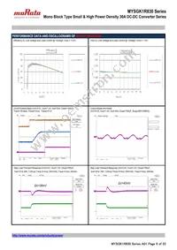 MYSGK1R830ERSR Datasheet Page 9