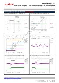 MYSGK1R830ERSR Datasheet Page 10