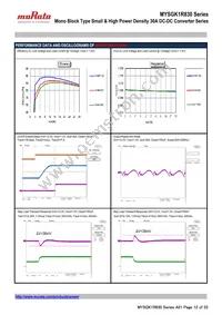 MYSGK1R830ERSR Datasheet Page 12