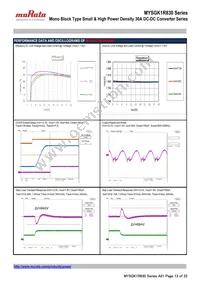 MYSGK1R830ERSR Datasheet Page 13