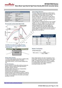 MYSGK1R830ERSR Datasheet Page 21