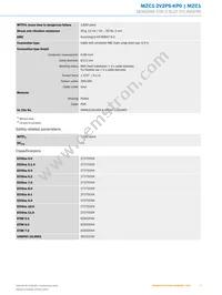 MZC1-2V2PS-KP0 Datasheet Page 3