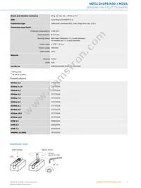MZC1-2V2PS-KQ0 Datasheet Page 3