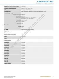 MZC1-2V2PS-KRD Datasheet Page 3