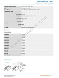 MZC1-4V3PS-KP0 Datasheet Page 3