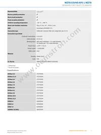 MZT8-03VNS-KP0 Datasheet Page 3