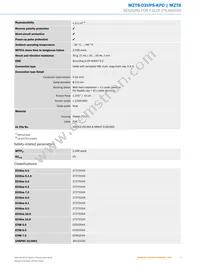 MZT8-03VPS-KP0 Datasheet Page 3
