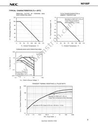 N0100P-T1-AT Datasheet Page 5