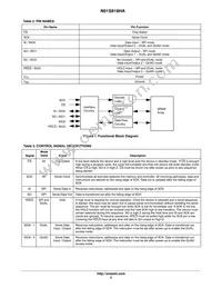 N01S818HAT22IT Datasheet Page 2