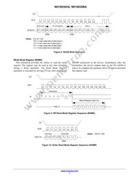 N01S830BAT22IT Datasheet Page 7