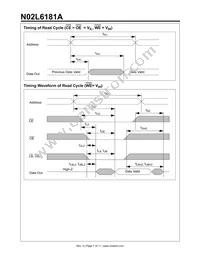 N02L6181AB27I Datasheet Page 7