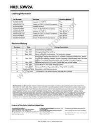 N02L63W2AB25I Datasheet Page 11