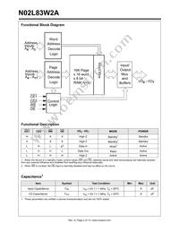 N02L83W2AN25IT Datasheet Page 2