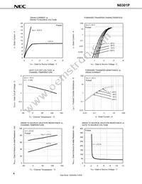 N0301P-T1-AT Datasheet Page 6