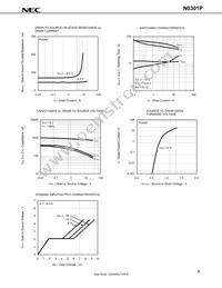 N0301P-T1-AT Datasheet Page 7