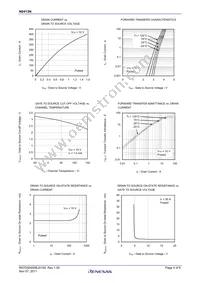 N0413N-ZK-E1-AY Datasheet Page 4