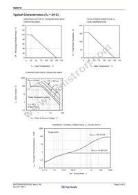 N0601N-ZK-E1-AY Datasheet Page 3