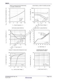 N0601N-ZK-E1-AY Datasheet Page 5