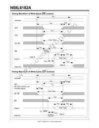 N08L6182AB27I Datasheet Page 8