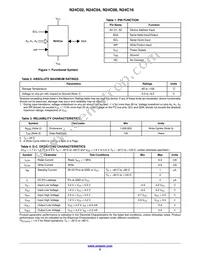 N24C02UDTG Datasheet Page 2