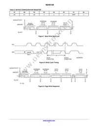 N24S128C4DYT3G Datasheet Page 7