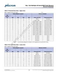 N25Q00AA11GSF40G Datasheet Page 14