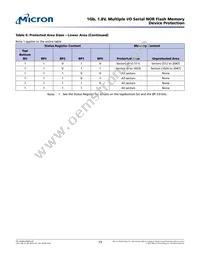 N25Q00AA11GSF40G Datasheet Page 15