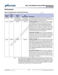 N25Q00AA11GSF40G Datasheet Page 18