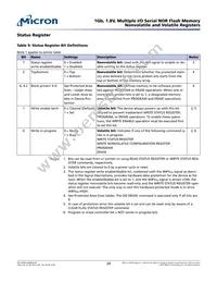 N25Q00AA11GSF40G Datasheet Page 20