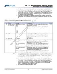 N25Q00AA11GSF40G Datasheet Page 22