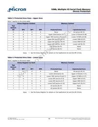 N25Q016A11EF640F TR Datasheet Page 14