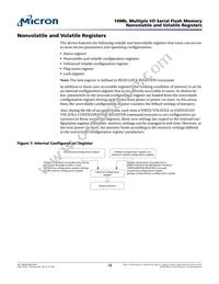 N25Q016A11EF640F TR Datasheet Page 18