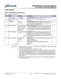 N25Q016A11EF640F TR Datasheet Page 19