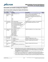 N25Q016A11EF640F TR Datasheet Page 20