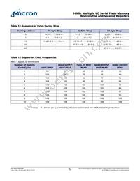 N25Q016A11EF640F TR Datasheet Page 22