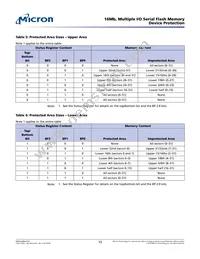 N25Q016A11ESCA0F TR Datasheet Page 15