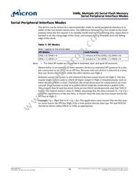 N25Q016A11ESCA0F TR Datasheet Page 16