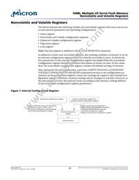 N25Q016A11ESCA0F TR Datasheet Page 19