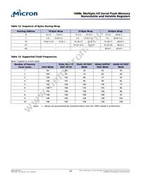 N25Q016A11ESCA0F TR Datasheet Page 23