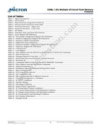 N25Q032A11ESEA0F TR Datasheet Page 5