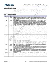 N25Q032A11ESEA0F TR Datasheet Page 11