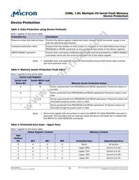 N25Q032A11ESEA0F TR Datasheet Page 15