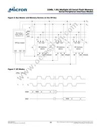 N25Q032A11ESEA0F TR Datasheet Page 18