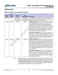 N25Q032A11ESEA0F TR Datasheet Page 19